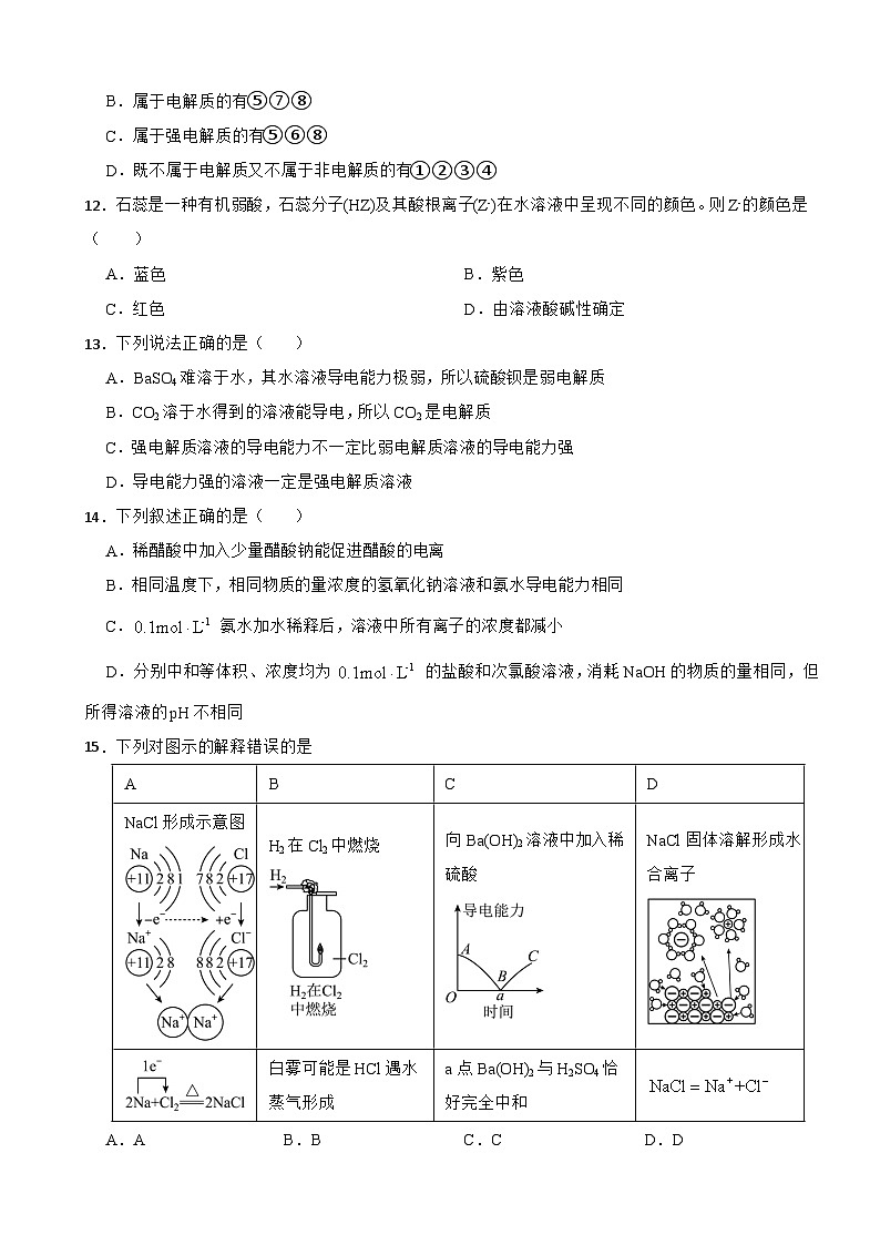 3.1 电离平衡  课后练习   高中化学人教版（2019）选择性必修1第3页