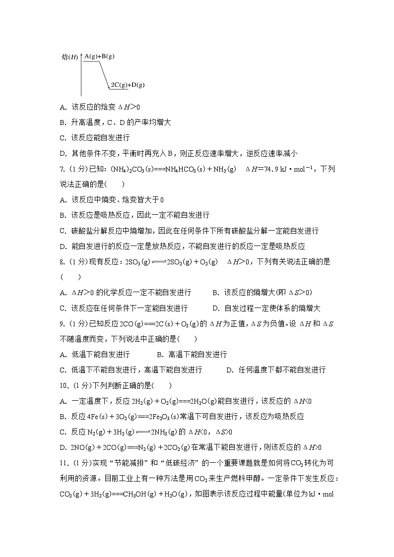 2.2.1 化学反应的方向课时作业  高中化学人教版（2019）选择性必修1第2页