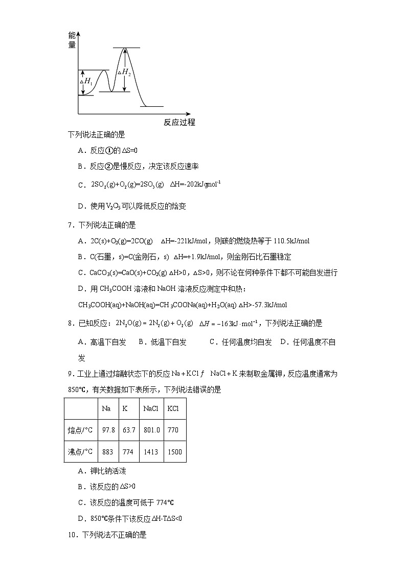 2.3化学反应的方向  随堂检测    高中化学人教版（2019）选择性必修102