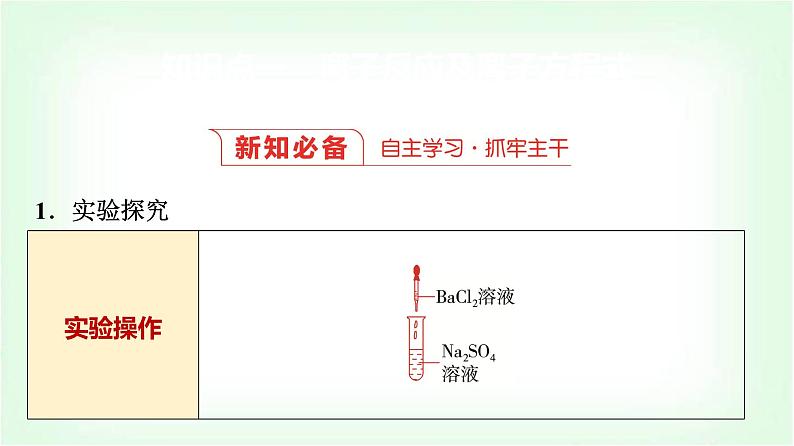 人教版高中化学必修第一册第1章第2节第2课时离子反应基础课课件04