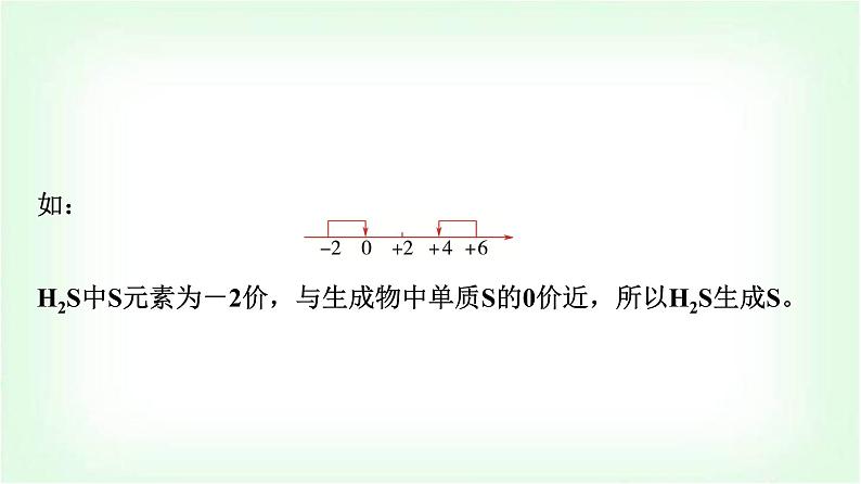 人教版高中化学必修第一册第1章第3节第3课时氧化还原反应的基本规律及方程式配平能力课课件第6页