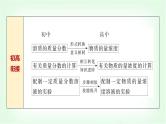 人教版高中化学必修第一册第2章第3节第3课时物质的量浓度基础课课件