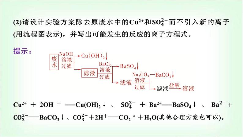 人教版高中化学必修第一册第1章情境活动课课题1离子反应、氧化还原反应在污水处理中的应用课件04