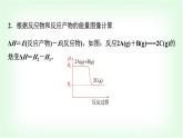 鲁科版高中化学选择性必修第一册第1章第1节第3课时焓变的计算及大小比较能力课课件