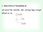 鲁科版高中化学选择性必修第一册第1章第1节第3课时焓变的计算及大小比较能力课课件