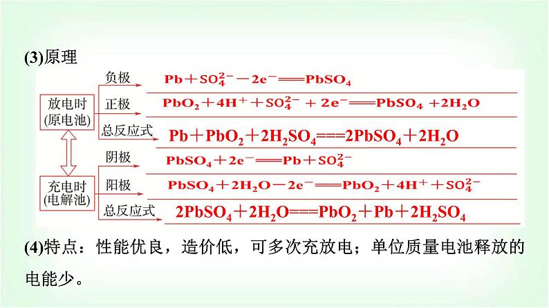 鲁科版高中化学选择性必修第一册第1章第2节第2课时化学电源基础课课件第8页