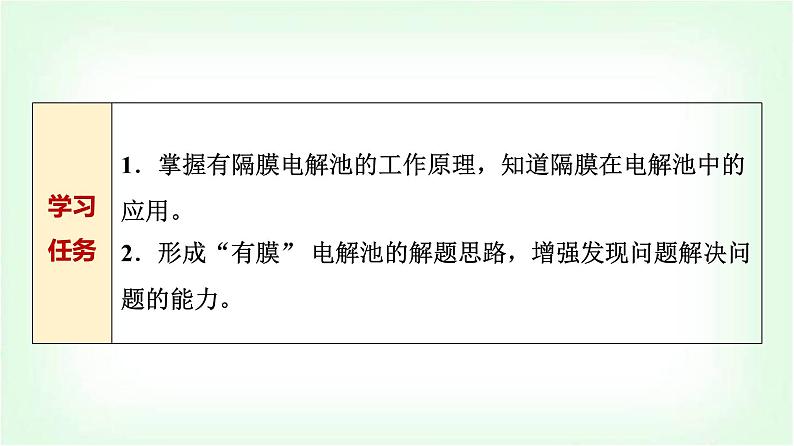 鲁科版高中化学选择性必修第一册第1章第3节第3课时“有膜”电解池题型的解题方法能力课课件第2页