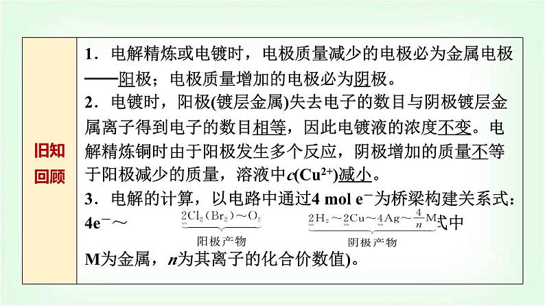 鲁科版高中化学选择性必修第一册第1章第3节第3课时“有膜”电解池题型的解题方法能力课课件第3页
