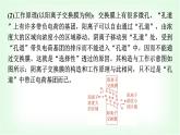 鲁科版高中化学选择性必修第一册第1章第3节第3课时“有膜”电解池题型的解题方法能力课课件