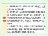 鲁科版高中化学选择性必修第一册第1章第4节金属的腐蚀与防护基础课课件