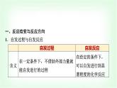 鲁科版高中化学选择性必修第一册第2章第1节化学反应的方向基础课课件