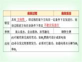 鲁科版高中化学选择性必修第一册第2章第1节化学反应的方向基础课课件