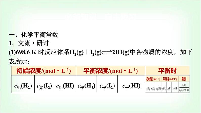 鲁科版高中化学选择性必修第一册第2章第2节第1课时化学平衡常数平衡转化率基础课课件04