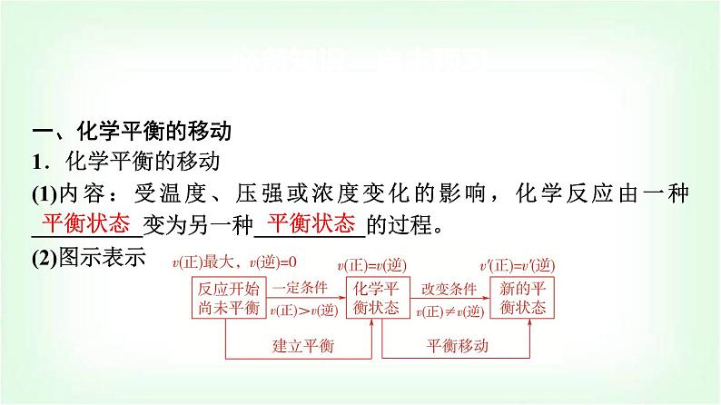 鲁科版高中化学选择性必修第一册第2章第2节第2课时反应条件对化学平衡的影响基础课课件04