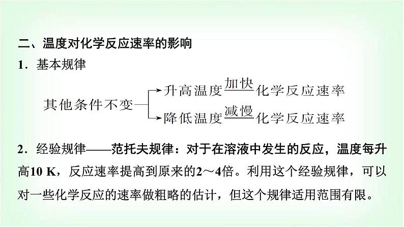 鲁科版高中化学选择性必修第一册第2章第3节第2课时影响化学反应速率的因素基础课课件08