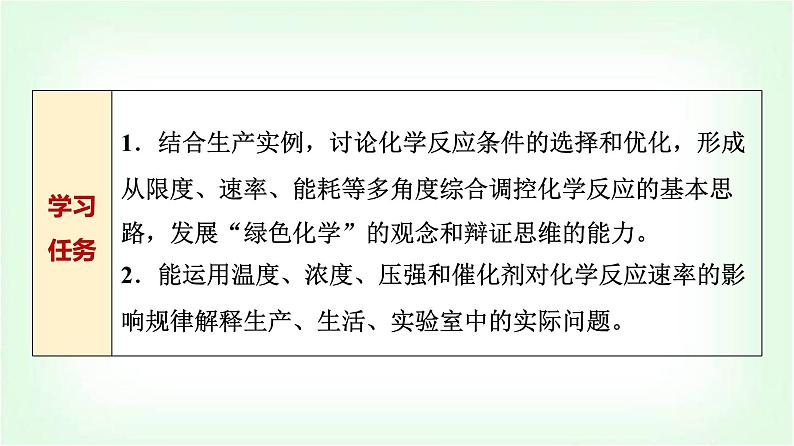 鲁科版高中化学选择性必修第一册第2章第4节第1课时化学反应条件的优化——工业合成氨基础课课件第2页
