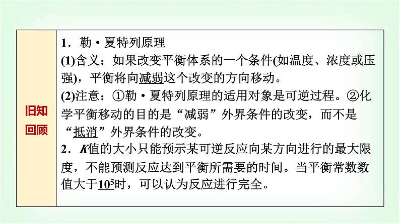 鲁科版高中化学选择性必修第一册第2章第4节第1课时化学反应条件的优化——工业合成氨基础课课件第3页