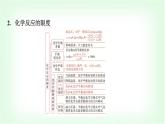 鲁科版高中化学选择性必修第一册第2章章末复习建构课课件