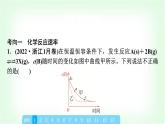 鲁科版高中化学选择性必修第一册第2章章末复习建构课课件