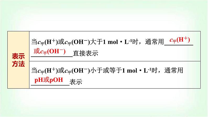 鲁科版高中化学选择性必修第一册第3章第1节第2课时水溶液的酸碱性与pH基础课课件第5页