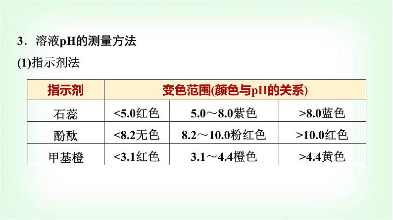 鲁科版高中化学选择性必修第一册第3章第1节第2课时水溶液的酸碱性与pH基础课课件第8页