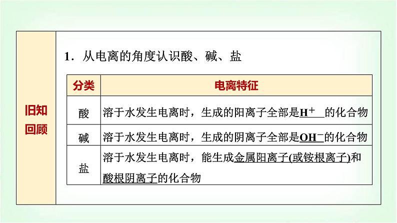 鲁科版高中化学选择性必修第一册第3章第2节第1课时弱电解质的电离平衡基础课课件第3页