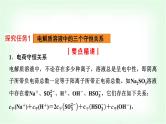 鲁科版高中化学选择性必修第一册第3章第2节第4课时溶液中的守恒关系及离子浓度大小比较能力课课件