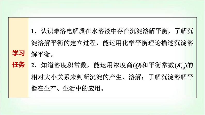 鲁科版高中化学选择性必修第一册第3章第3节沉淀溶解平衡基础课课件02