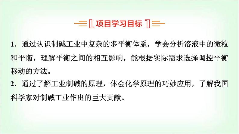 鲁科版高中化学选择性必修第一册第3章微项目揭秘索尔维制碱法和侯氏制碱法——化学平衡思想的创造性应用课件02