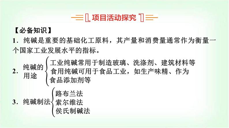 鲁科版高中化学选择性必修第一册第3章微项目揭秘索尔维制碱法和侯氏制碱法——化学平衡思想的创造性应用课件03