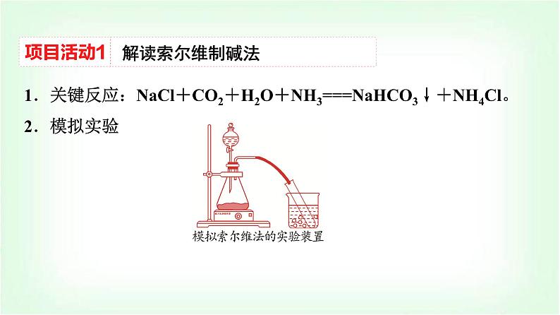 鲁科版高中化学选择性必修第一册第3章微项目揭秘索尔维制碱法和侯氏制碱法——化学平衡思想的创造性应用课件04