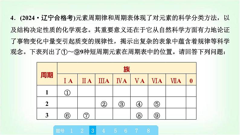 人教版高中化学必修第一册第4章真题实训课教学课件第7页