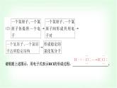 人教版高中化学必修第一册第4章第3节第2课时共价键基础课课件
