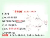 人教版高中化学必修第一册第4章第3节第1课时离子键基础课课件