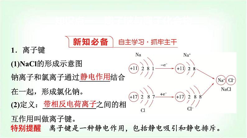 人教版高中化学必修第一册第4章第3节第1课时离子键基础课课件03