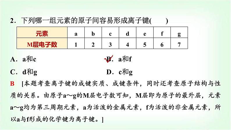 人教版高中化学必修第一册第4章第3节第1课时离子键基础课课件08