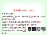 人教版高中化学必修第一册第1章第1节第1课时物质的分类基础课课件
