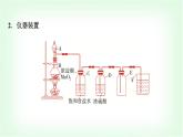 人教版高中化学必修第一册第2章第2节第2课时氯气的实验室制法及氯离子的检验基础课课件