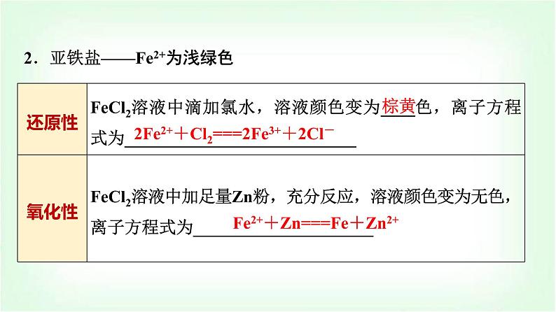 人教版高中化学必修第一册第3章第1节第2课时铁盐和亚铁盐基础课课件04