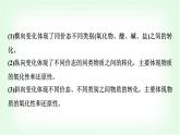人教版高中化学必修第一册第3章第1节第3课时铁及其重要化合物的转化与应用能力课课件