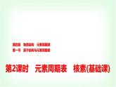 人教版高中化学必修第一册第4章第1节第2课时元素周期表核素基础课课件