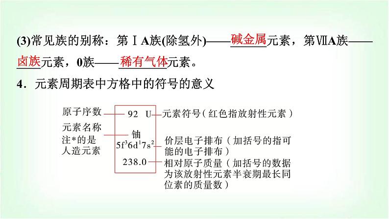 人教版高中化学必修第一册第4章第1节第2课时元素周期表核素基础课课件08