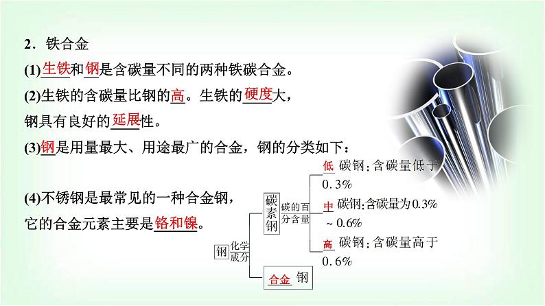 人教版高中化学必修第一册第3章第2节第1课时常见的合金及应用基础课课件05