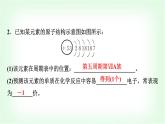人教版高中化学必修第一册第4章第1节第3课时原子结构与元素的性质基础课课件