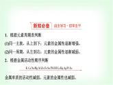 人教版高中化学必修第一册第4章第1节第4课时元素金属性、非金属性强弱的比较能力课课件