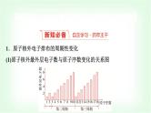 人教版高中化学必修第一册第4章第2节第1课时元素性质的周期性变化规律基础课课件