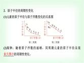 人教版高中化学必修第一册第4章第2节第1课时元素性质的周期性变化规律基础课课件