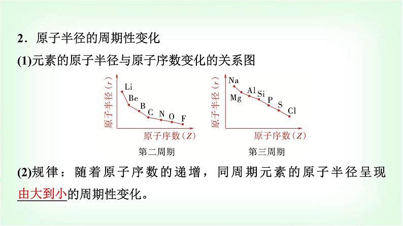 人教版高中化学必修第一册第4章第2节第1课时元素性质的周期性变化规律基础课课件第5页