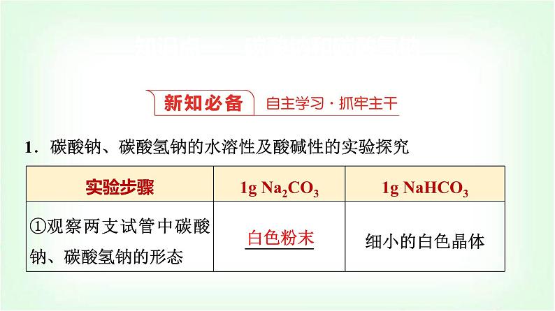 人教版高中化学必修第一册第2章第1节第3课时碳酸钠和碳酸氢钠焰色试验基础课课件第3页