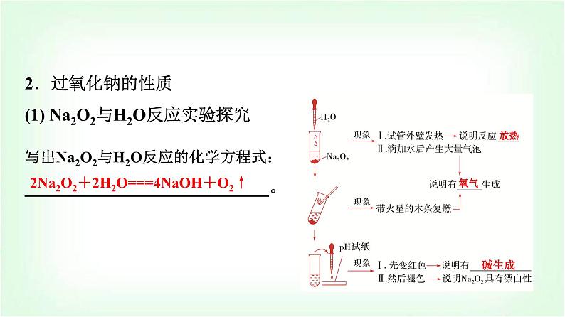 人教版高中化学必修第一册第2章第1节第2课时氧化钠和过氧化钠基础课课件第4页
